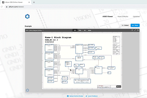 Altium A365 Viewer è un visualizzatore di PCB che è possibile integrare nelle pagine web