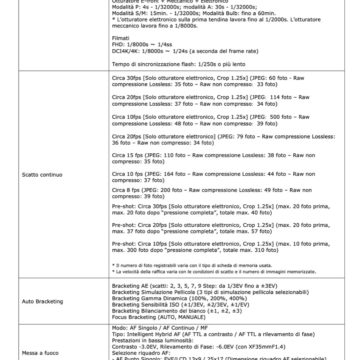 Fujifilm X-T4, la mirrorless con stabilizzatore incorporato