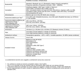 Fujifilm X-T4, la mirrorless con stabilizzatore incorporato
