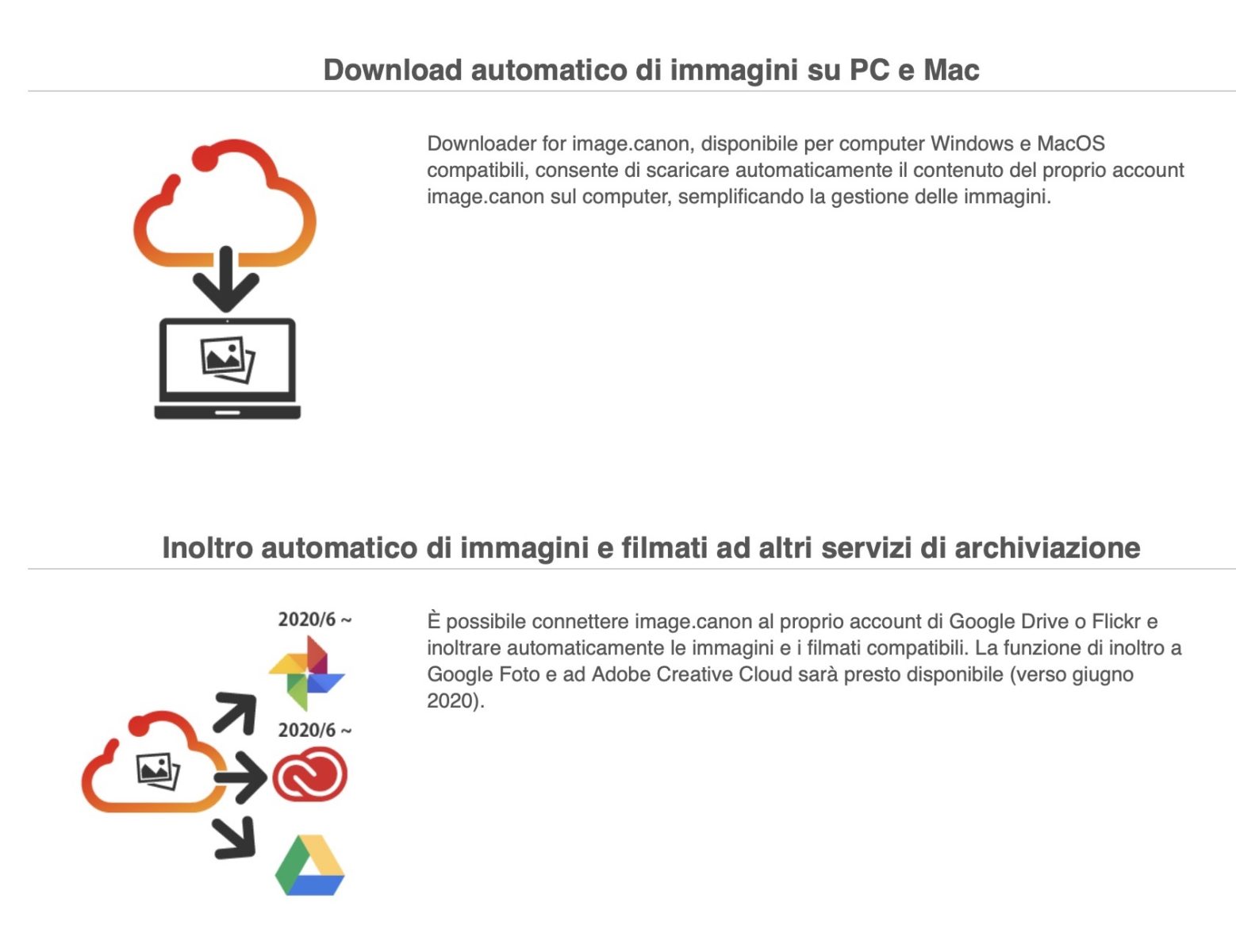 Dal Wi-Fi della fotocamera al cloud: con image.canon il servizio di archiviazione gratuito di Canon