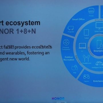 HONOR MagicWatch 2 arriva in Italia: 14 giorni al polso con salute e fitness in primo piano