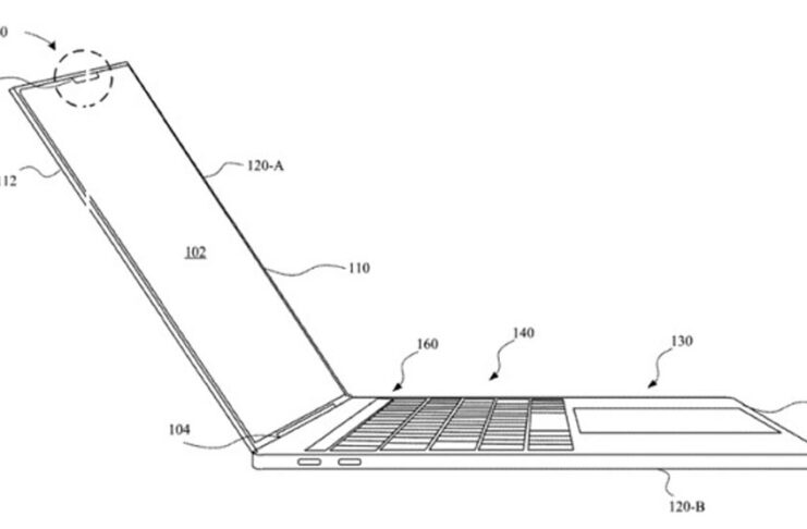 Apple lavora sul Face ID per MacBook e iMac