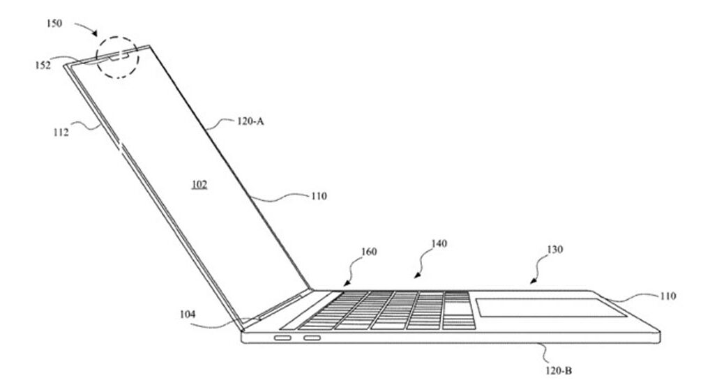 Apple lavora sul Face ID per MacBook e iMac