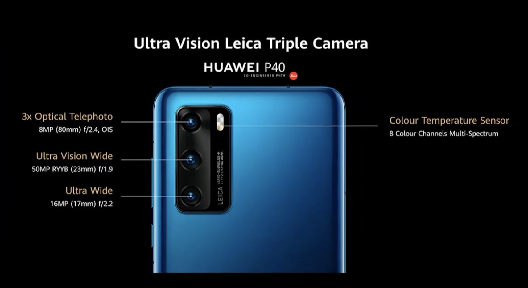 Huawei P40, P40 Pro e P40 Pro Plus: la fotografia su smartphone come non l’avete mai vista Huawei P40, P40 Pro e P40 Pro Plus: la fotografia su smartphone come non l’avete mai vista