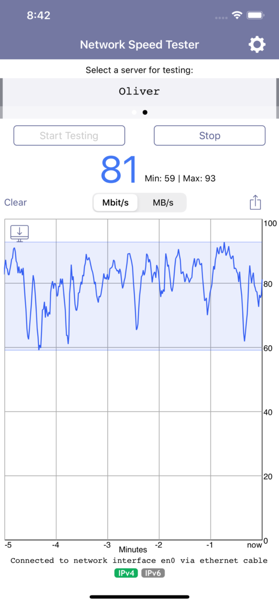 Come testare la velocità della propria rete locale
