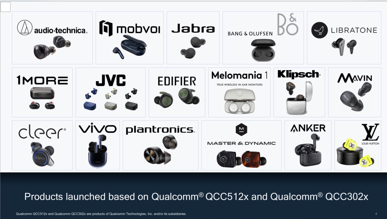 Qualcomm ha reso pubblici oggi i suoi sistemi Bluetooth su chip (SoC) di ultima generazione. Qualcomm ha reso pubblici oggi i suoi sistemi Bluetooth su chip (SoC) di ultima generazione.