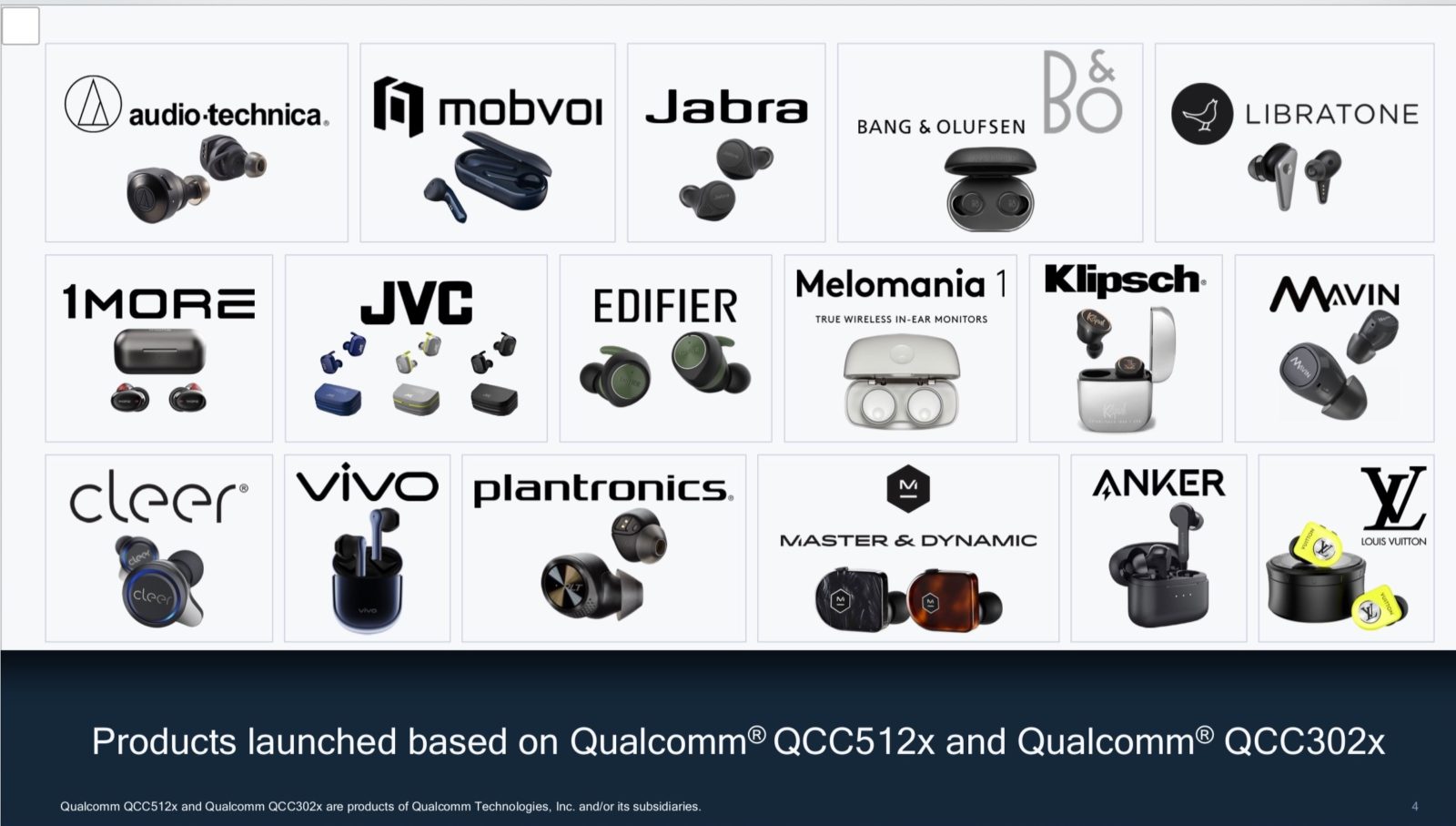 Qualcomm ha reso pubblici oggi i suoi sistemi Bluetooth su chip (SoC) di ultima generazione. 