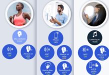 Qualcomm ha reso pubblici oggi i suoi sistemi Bluetooth su chip (SoC) di ultima generazione. 