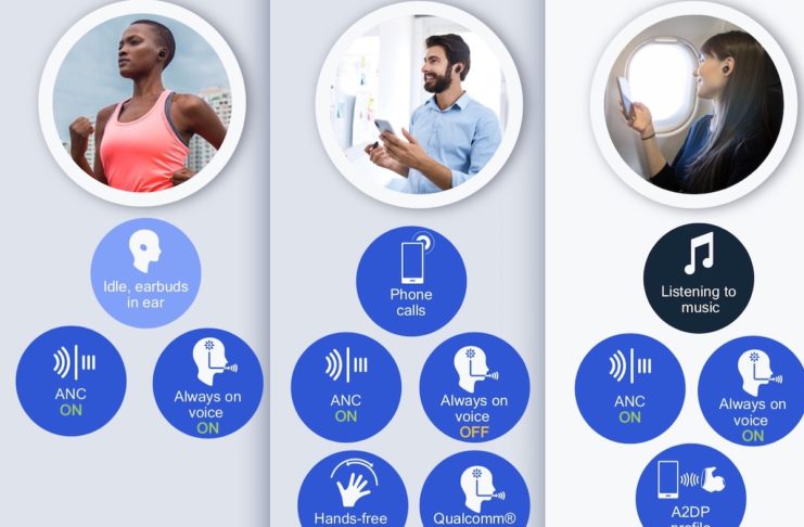 Qualcomm ha reso pubblici oggi i suoi sistemi Bluetooth su chip (SoC) di ultima generazione. 