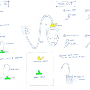 La maschera da sub di Decathlon trasformata in respiratore