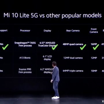 Xiaomi Mi 10, Mi 10 Pro e Mi 10 Lite ufficiali, dal 7 aprile in Italia da 349 euro