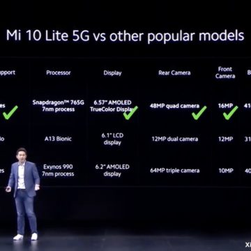 Xiaomi Mi 10, Mi 10 Pro e Mi 10 Lite ufficiali, dal 7 aprile in Italia da 349 euro
