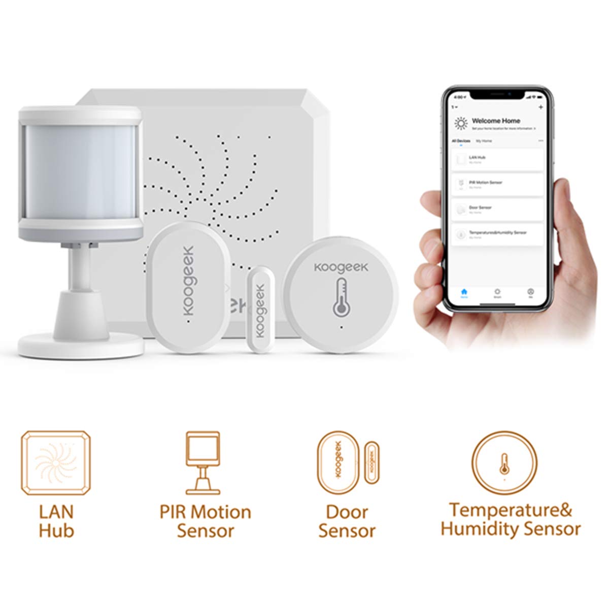 Zigbee умный дом. Zigbee кнопка. Шлюз tuya zigbee. Zigbee умный дом приложение. Схема работы zigbee.