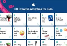 Apple suggerisce varie attività didattiche che i bambini più piccoli possono svolgere a casa