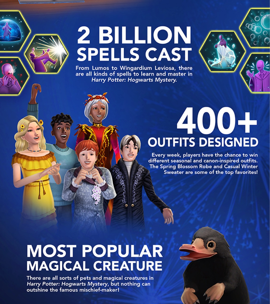 Harry Potter Hogwarts Mystery compie due anni: si festeggia col Nottetempo Harry Potter Hogwarts Mystery compie due anni: si festeggia col Nottetempo