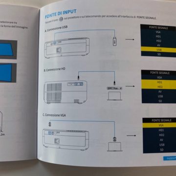 Recensione proiettore economico full HD Vankyo V630