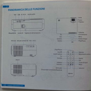Recensione proiettore economico full HD Vankyo V630