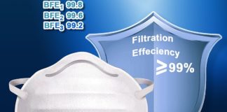 Mascherine FFP3, chirurgiche e saturimetro in offerta su Aliexpress e eBay