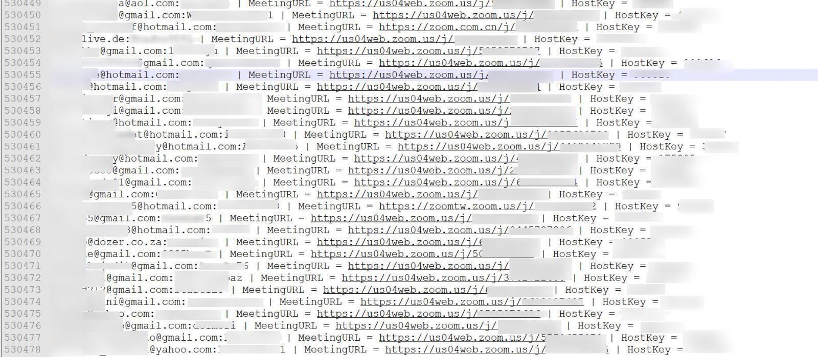 Sui forum dedicati alla pirateria in vendita i dati di 500.000 utenti Zoom