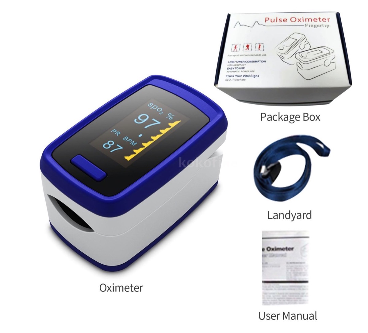 Polmoni sotto controllo dalla punta del dito: sconti a partire da 16,19 euro