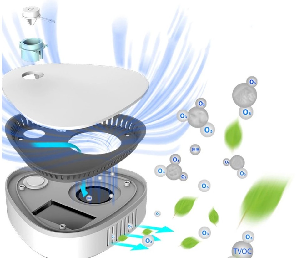 Sterilizzatore USB ad ozono per frigoriferi ed armadi in offerta con spedizione gratis Sterilizzatore USB ad ozono per frigoriferi ed armadi in offerta con spedizione gratis