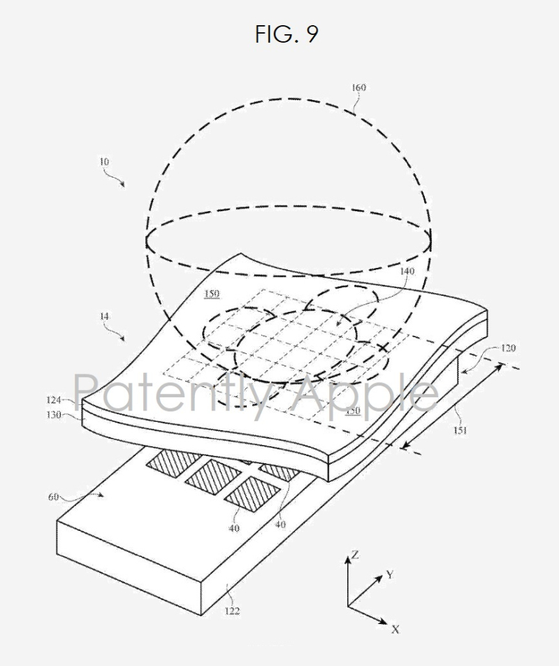 In un brevetto di Apple, il display stesso è l’antenna millimeter Wave per il 5G