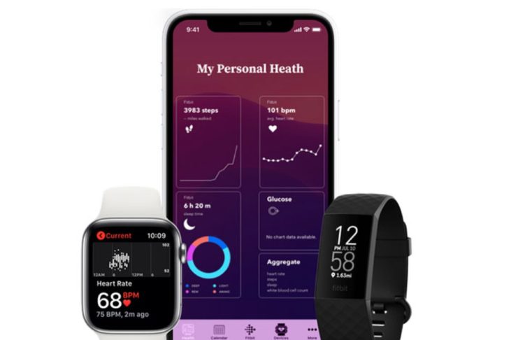 Apple Watch può tracciare il Coronavirus? Al via la ricerca di Stanford per scoprirlo