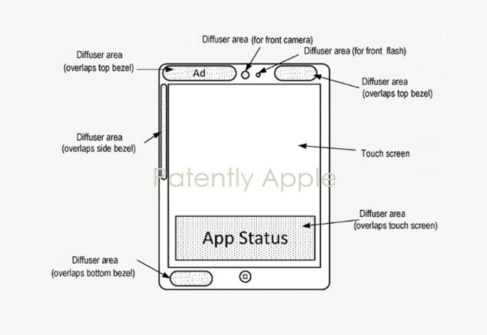 Apple ha brevetto dispositivi con la possibilità di mostrare messaggi nelle aree esterna del display
