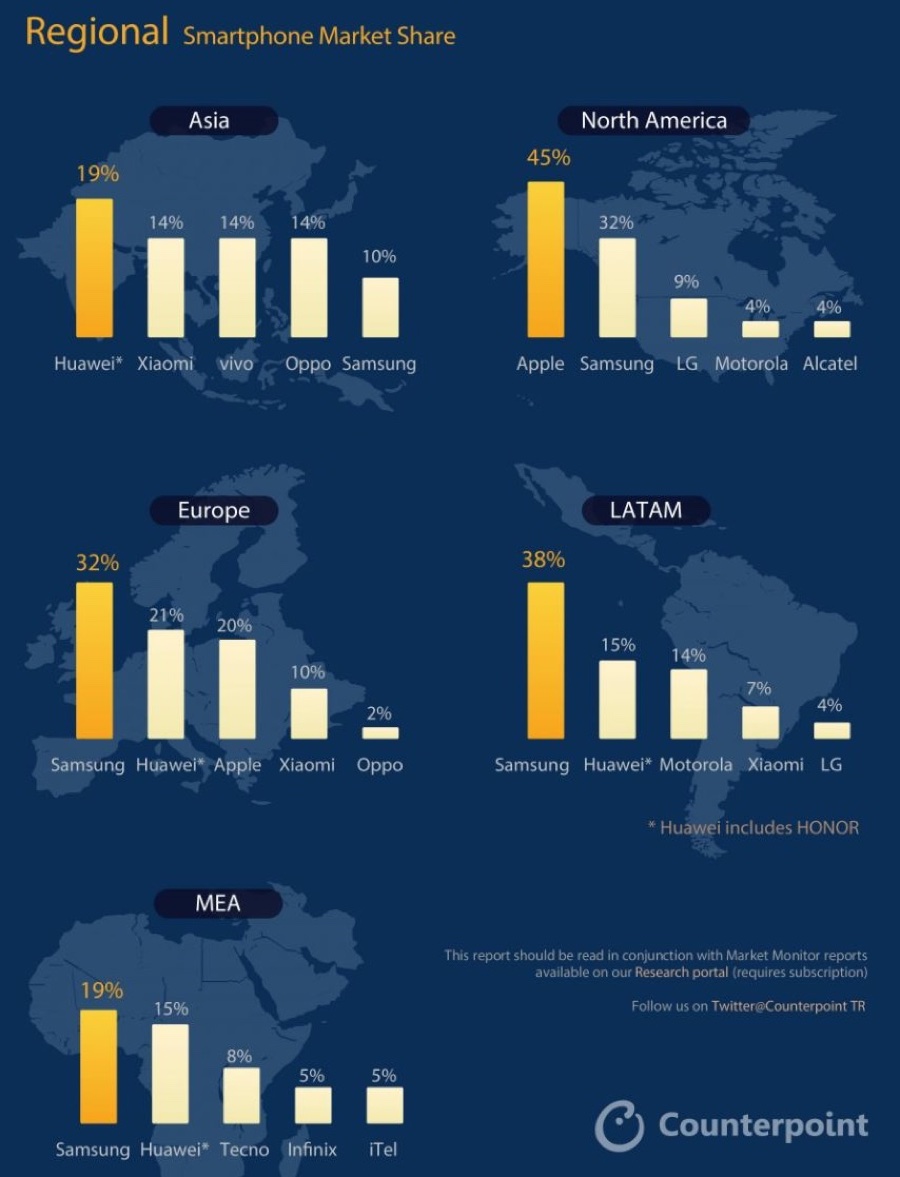iPhone SE è essenziale per Apple, lo dimostrano le spedizioni smartphone