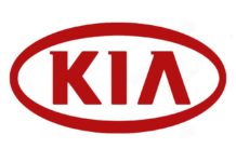 La futura gamma elettrica di Kia con la ricarica rapida da 800V