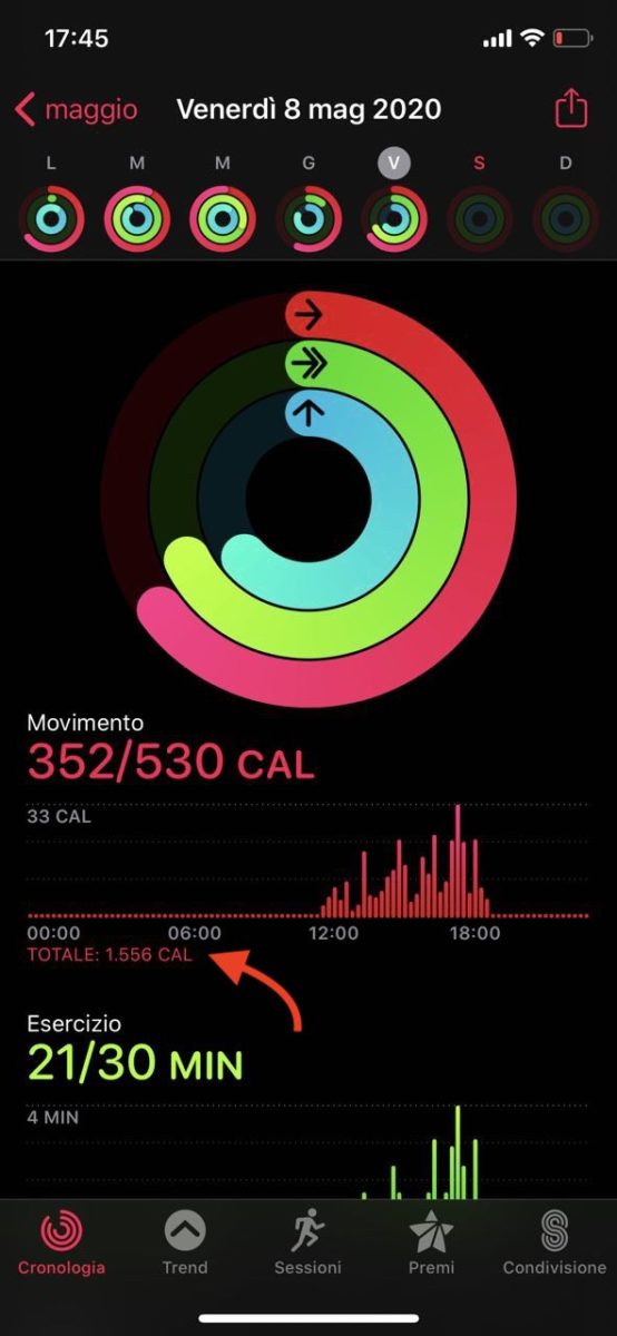 Come vedere il consumo totale di calorie nell’app Salute di Apple