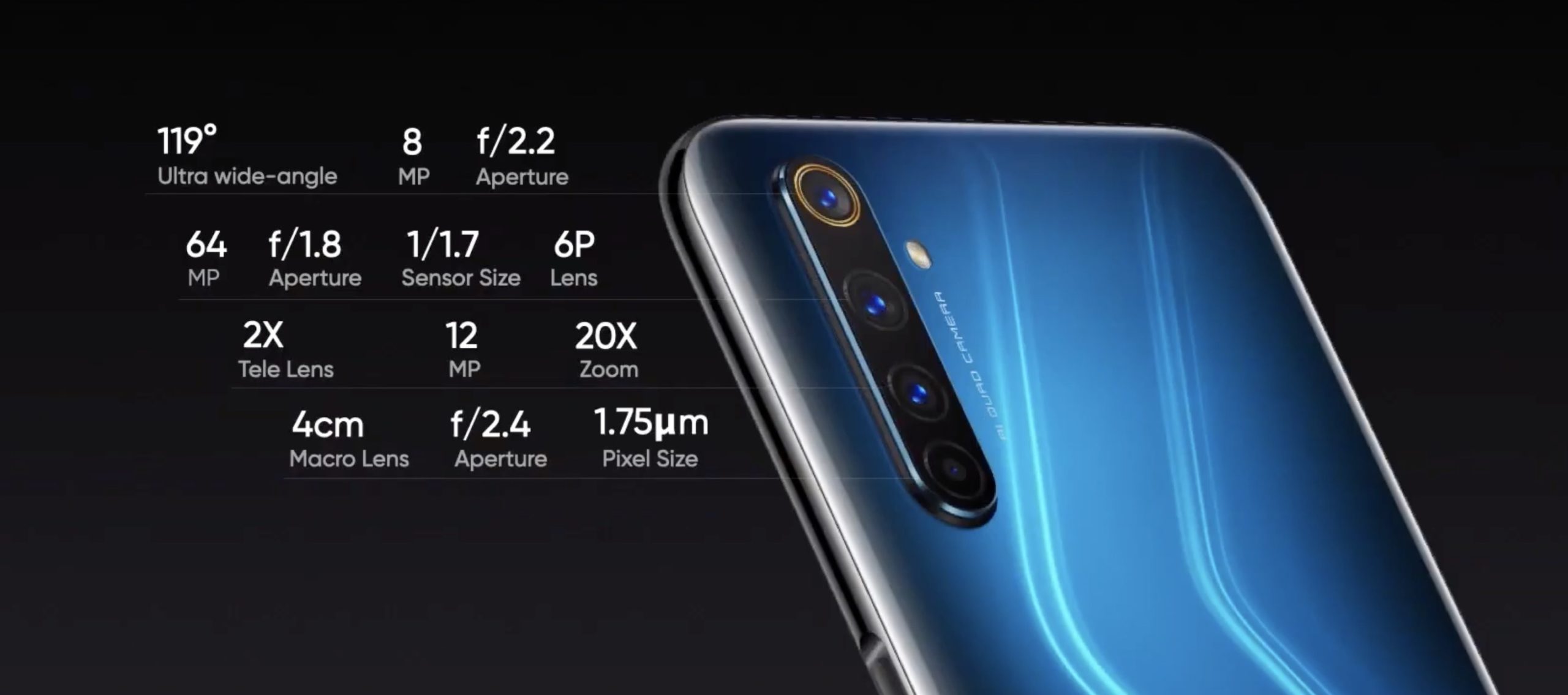 Realme 6 Pro e X50 Pro 5G ufficiali in Italia, disponibile a partire da oggi a 329 euro su Amazon Realme 6 Pro e X50 Pro 5G ufficiali in Italia, disponibile a partire da oggi a 329 euro su Amazon