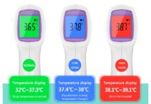 Termometro a pistola contactless, tanti modelli in offerta a partire da 24 euro