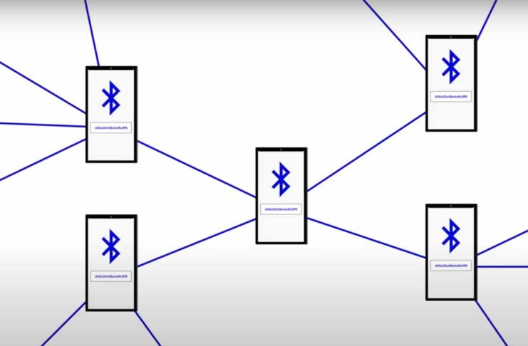 In India le app di contact tracing COVID-19 obbligatorie per lavorare