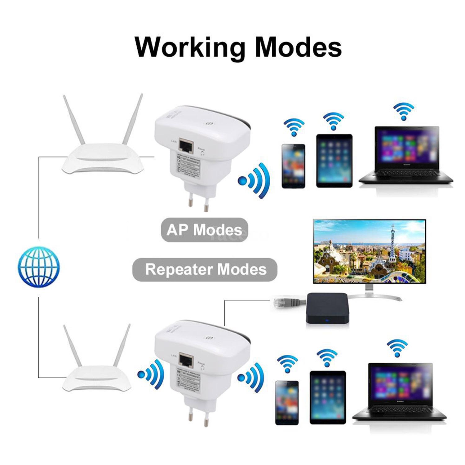 Espandi il segnale WiFi in casa con appena 10,99 euro