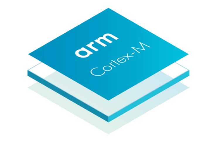 La battaglia per la conquista di Arm in Cina