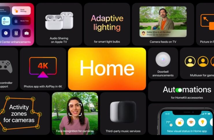 HomeKit, tutto quel che di nuovo la WWDC 2020 ci ha proposto per la casa smart su iPhone, iPad e Mac