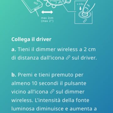 Come creare una striscia LED dimmerabile con alimentatore LED IKEA che funziona con Homekit, Alexa, Google