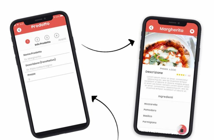 Menew: nuova App che digitalizza il menù e gestisce ordini al tavolo e a domicilio