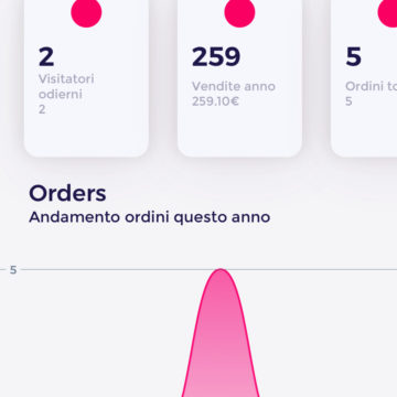 Con l’app PrestaShop Merchant Assistant il tuo negozio online è sempre in tasca