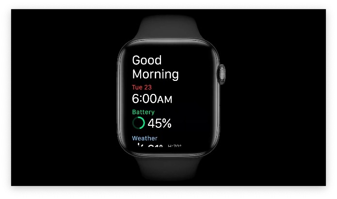 Ecco watchOS 7