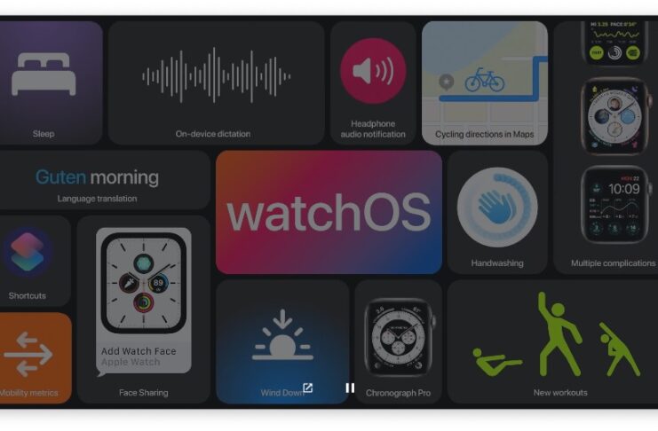 Ecco watchOS 7