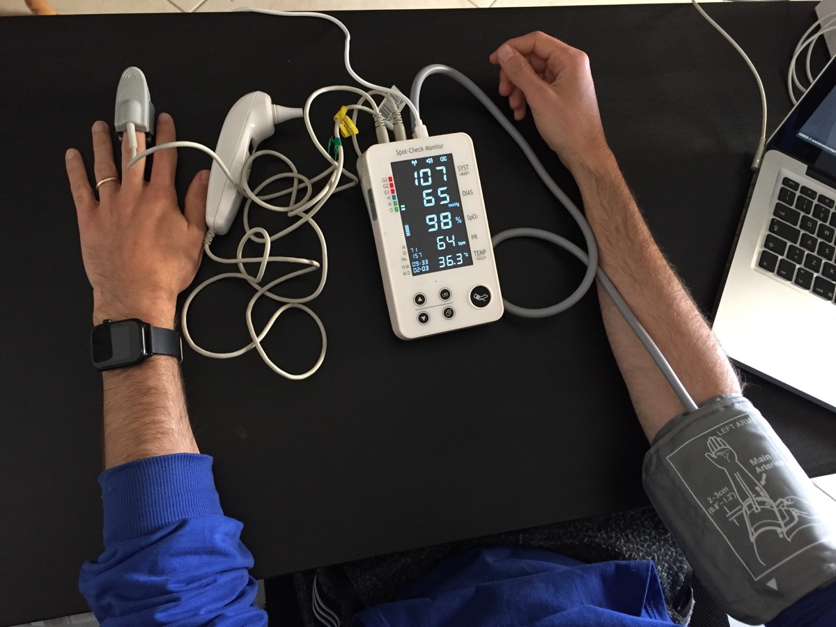 Recensione Ticwrist GTS, lo smartwatch che misura di tutto