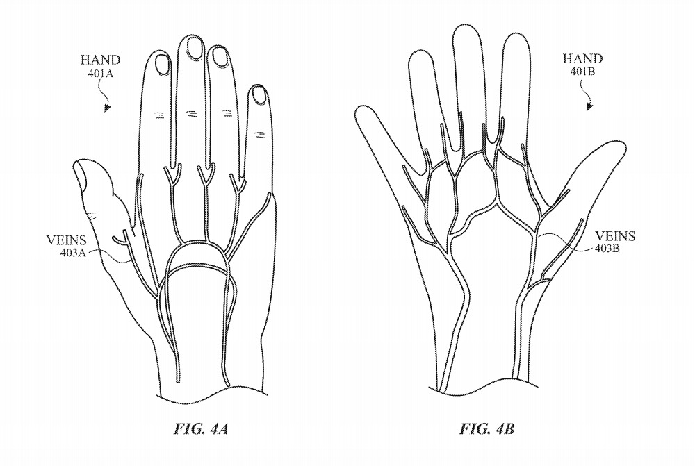 In futuro l’Apple Watch potrebbe riconoscere gesture senza touch con la scansione delle vene In futuro l’Apple Watch potrebbe riconoscere gesture senza touch con la scansione delle vene