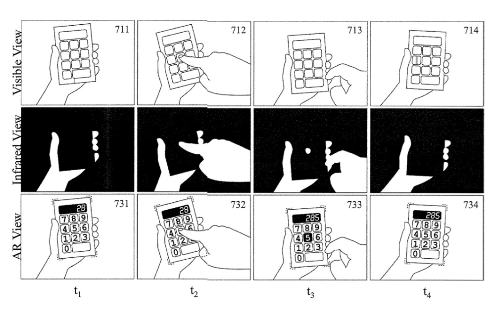 Apple Glass, in un brevetto di Apple qualsiasi superficie diventa touch