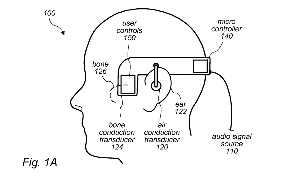 I futuri AirPods potrebbero usare la conduzione ossea per migliorare l’audio airpods conduzione ossea