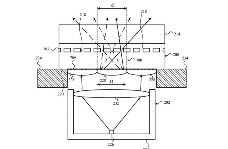 Apple non ha abbandonato l’idea del lettore Touch ID sotto il display