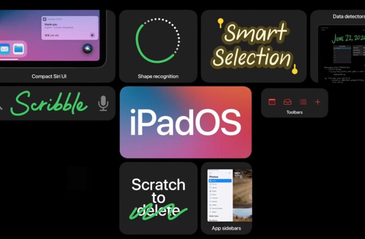 Tutto su iPadOS 14: quello che dovete sapere