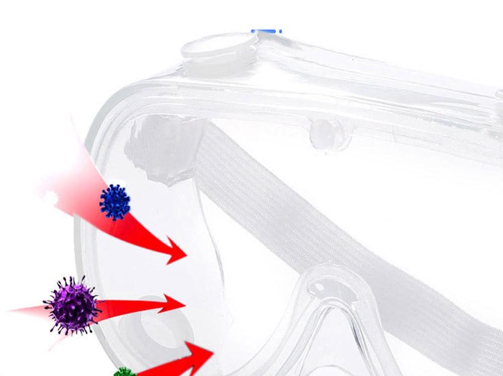 Occhiali di sicurezza protettivi anti spruzzo e anti virus, a partire da poco più di 2 euro Occhiali di sicurezza protettivi anti spruzzo e anti virus, a partire da poco più di 2 euro