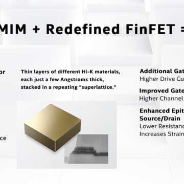 Intel sfoggia Willow Cove, Tiger Lake e il suo primo processore grafico Xe